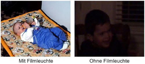 Mit- und ohne Filmleuchte